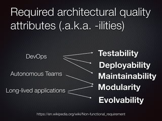 Required architectural quality
attributes (.a.k.a. -ilities)
https://en.wikipedia.org/wiki/Non-functional_requirement
DevOps
Autonomous Teams
Long-lived applications
Testability
Deployability
Maintainability
Modularity
Evolvability
 