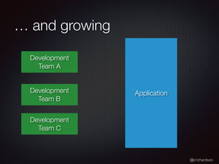 @crichardson
… and growing
Development
Team A
ApplicationDevelopment
Team B
Development
Team C
 