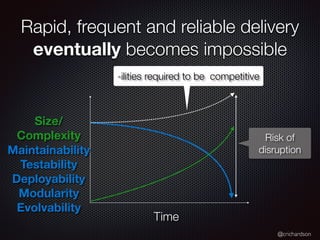 @crichardson
Rapid, frequent and reliable delivery
eventually becomes impossible
Time
Maintainability
Testability
Deployability
Modularity
Evolvability
Size/
Complexity
-ilities required to be competitive
Risk of
disruption
 