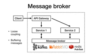 Microservices in Node.js: Patterns and techniques | PDF