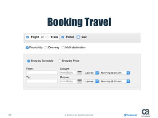 20 © 2015 CA. ALL RIGHTS RESERVED. inadarei
Booking Travel
 