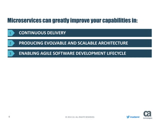 4 © 2015 CA. ALL RIGHTS RESERVED. inadarei
Microservices can greatly improve your capabilities in:
CONTINUOUS DELIVERY
PRODUCING EVOLVABLE AND SCALABLE ARCHITECTURE
ENABLING AGILE SOFTWARE DEVELOPMENT LIFECYCLE
1
2
3
 