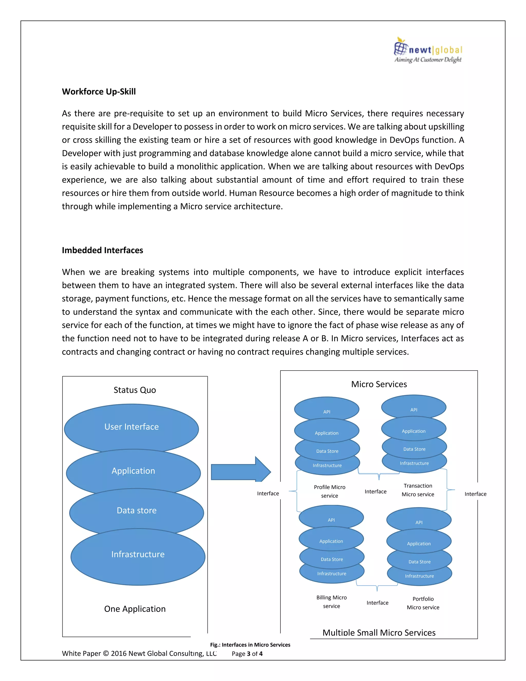 White Paper © 2016 Newt Global Consulting, LLC Page 3 of 4
Workforce Up-Skill
As there are pre-requisite to set up an environment to build Micro Services, there requires necessary
requisite skill for a Developer to possess in order to work on micro services. We are talking about upskilling
or cross skilling the existing team or hire a set of resources with good knowledge in DevOps function. A
Developer with just programming and database knowledge alone cannot build a micro service, while that
is easily achievable to build a monolithic application. When we are talking about resources with DevOps
experience, we are also talking about substantial amount of time and effort required to train these
resources or hire them from outside world. Human Resource becomes a high order of magnitude to think
through while implementing a Micro service architecture.
Imbedded Interfaces
When we are breaking systems into multiple components, we have to introduce explicit interfaces
between them to have an integrated system. There will also be several external interfaces like the data
storage, payment functions, etc. Hence the message format on all the services have to semantically same
to understand the syntax and communicate with the each other. Since, there would be separate micro
service for each of the function, at times we might have to ignore the fact of phase wise release as any of
the function need not to have to be integrated during release A or B. In Micro services, Interfaces act as
contracts and changing contract or having no contract requires changing multiple services.
Micro Services
Multiple Small Micro Services
Status Quo
One Application
User Interface
Application
Data store
Infrastructure
API
Infrastructure
Data Store
Application
API
Infrastructure
Data Store
Application
API
Infrastructure
Data Store
Application
API
Infrastructure
Data Store
Application
Transaction
Micro service
Profile Micro
service
Portfolio
Micro service
Billing Micro
service
Interface
Interface
InterfaceInterface
Fig.: Interfaces in Micro Services
 