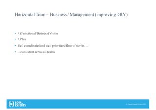 © Equal Experts UK Ltd 2015
Horizontal Team – Business / Management (improvingDRY)
• A (Functional/Business)Vision
• A Plan
• Well coordinated and well prioritizedflow of stories…
• …consistent across all teams
 