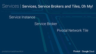 pivotal.io/roadshow #cnr
Services | Services, Service Brokers and Tiles, Oh My!
Service Instance
Service Broker
Pivotal Network Tile
 