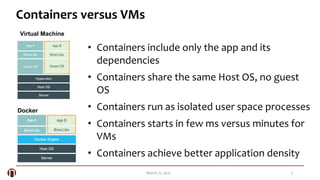 5March 21, 2015
Containers versus VMs
Virtual Machine
Docker
• Containers include only the app and its
dependencies
• Containers share the same Host OS, no guest
OS
• Containers run as isolated user space processes
• Containers starts in few ms versus minutes for
VMs
• Containers achieve better application density
 