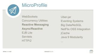 #WISSENTEILEN
MicroProfile
WebSockets
Concurrency Utilities
Reactive Messaging
Async/Reactive
EJB Lite
Servlets
HTTP/2
Uber-jar
Eventing Systems
Big Data/NoSQL
NetFlix OSS Integration
jCache
Java 9 Modularity
...
 