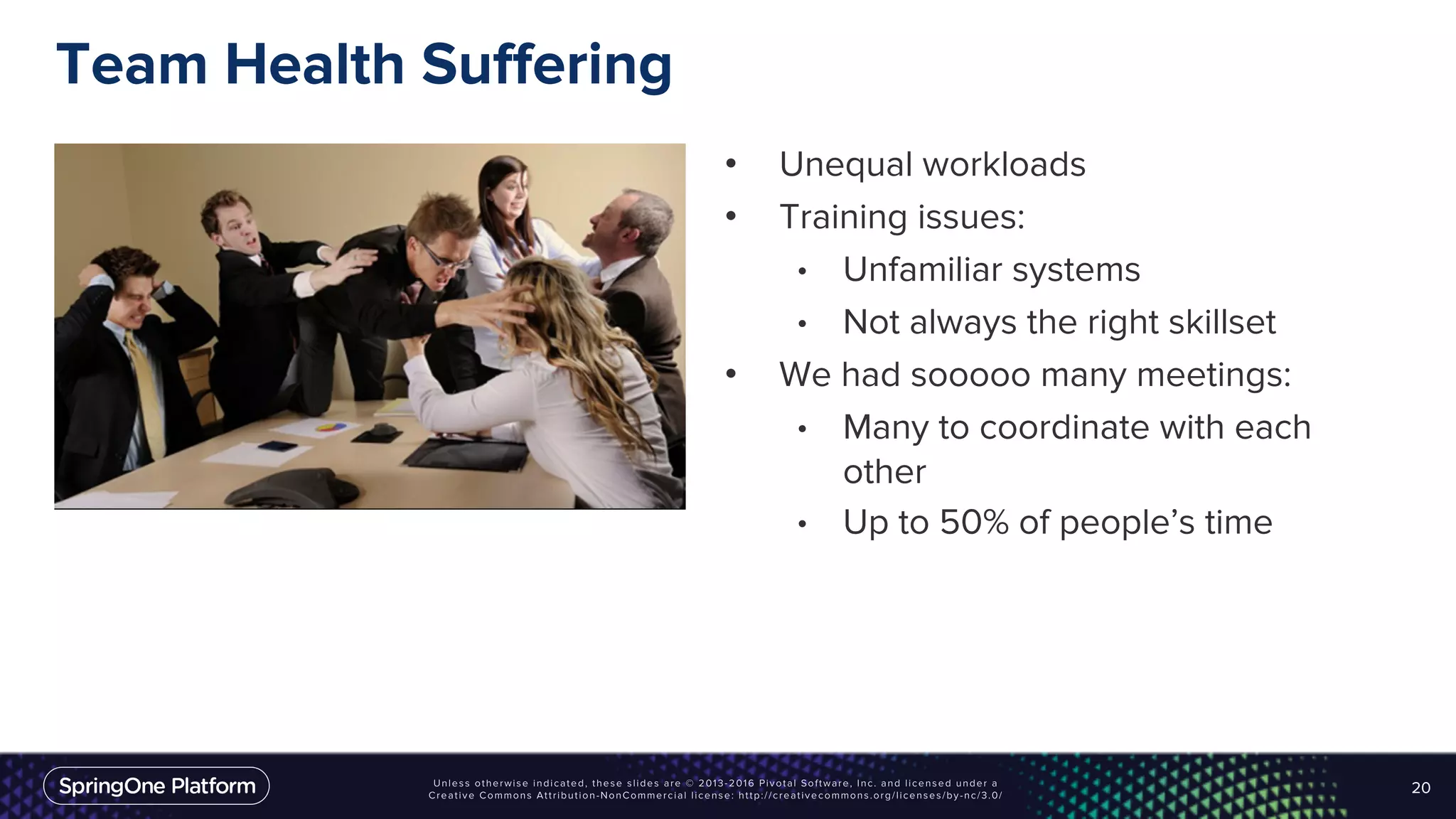 Team Health Suffering
• Unequal workloads
• Training issues:
• Unfamiliar systems
• Not always the right skillset
• We had sooooo many meetings:
• Many to coordinate with each
other
• Up to 50% of people’s time
20
 