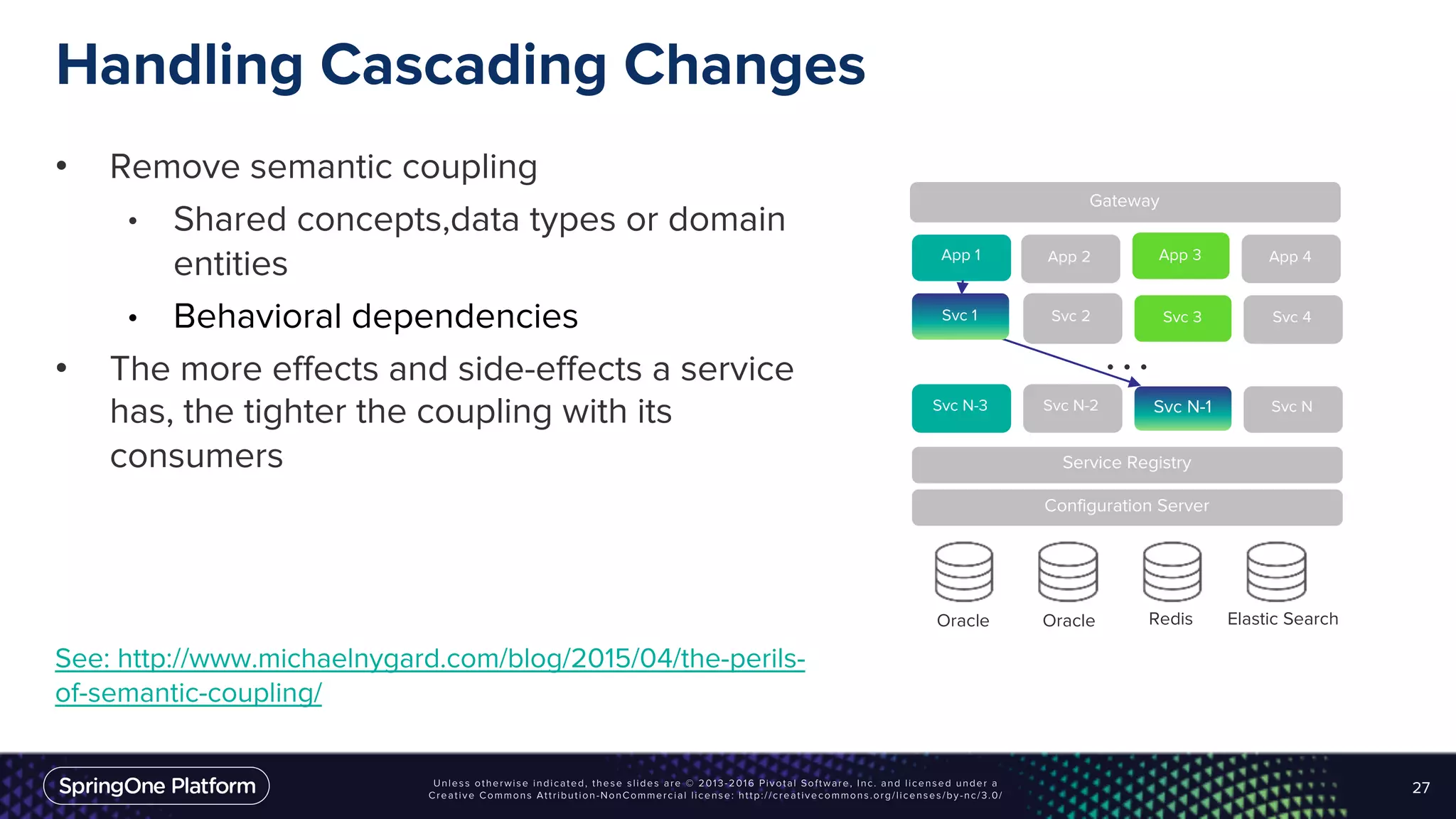Handling Cascading Changes
• Remove semantic coupling
• Shared concepts,data types or domain
entities
• Behavioral dependencies
• The more effects and side-effects a service
has, the tighter the coupling with its
consumers
See: http://www.michaelnygard.com/blog/2015/04/the-perils-
of-semantic-coupling/
27
Oracle Redis Elastic SearchOracle
Gateway
Svc 2
App 2 App 3 App 4
Svc 3 Svc 4
Service Registry
Configuration Server
Svc N-2Svc N-3 Svc N-1 Svc N
. . .
Svc 1
App 1
 