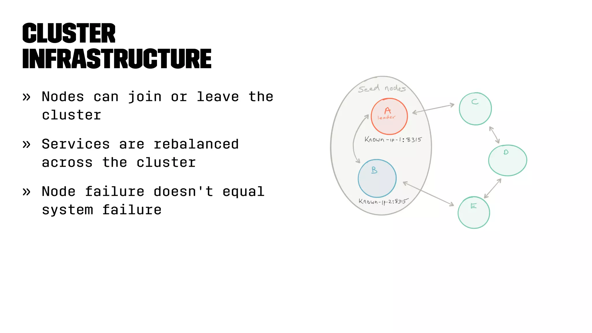 Cluster
infrastructure
» Nodes can join or leave the
cluster
» Services are rebalanced
across the cluster
» Node failure doesn't equal
system failure
 