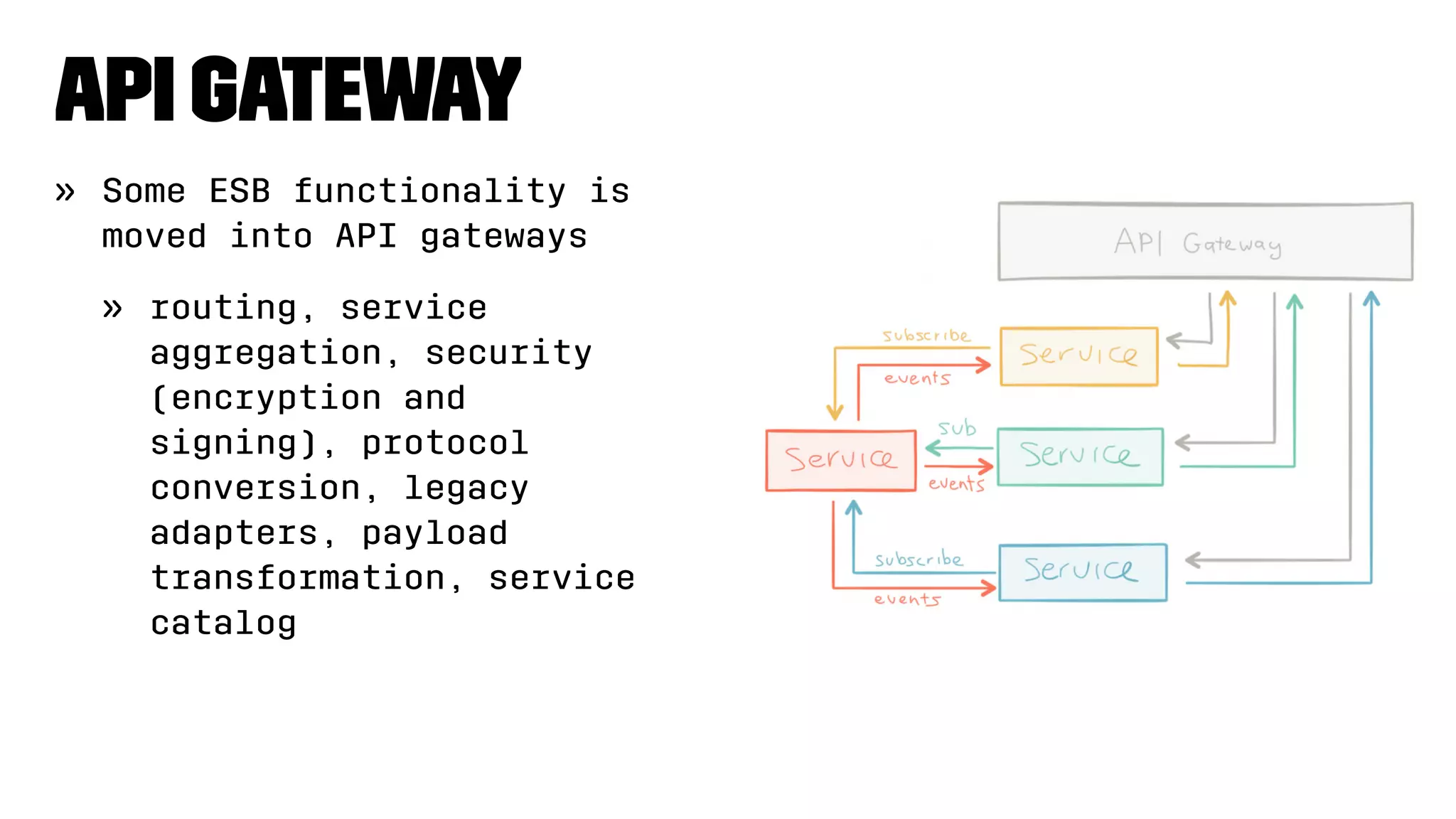 API Gateway
» Some ESB functionality is
moved into API gateways
» routing, service
aggregation, security
(encryption and
signing), protocol
conversion, legacy
adapters, payload
transformation, service
catalog
 
