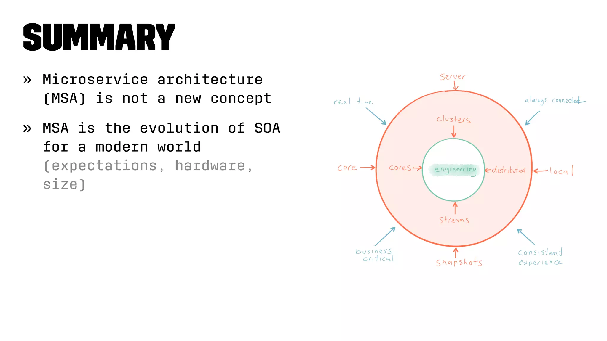 Summary
» Microservice architecture
(MSA) is not a new concept
» MSA is the evolution of SOA
for a modern world
(expectations, hardware,
size)
 