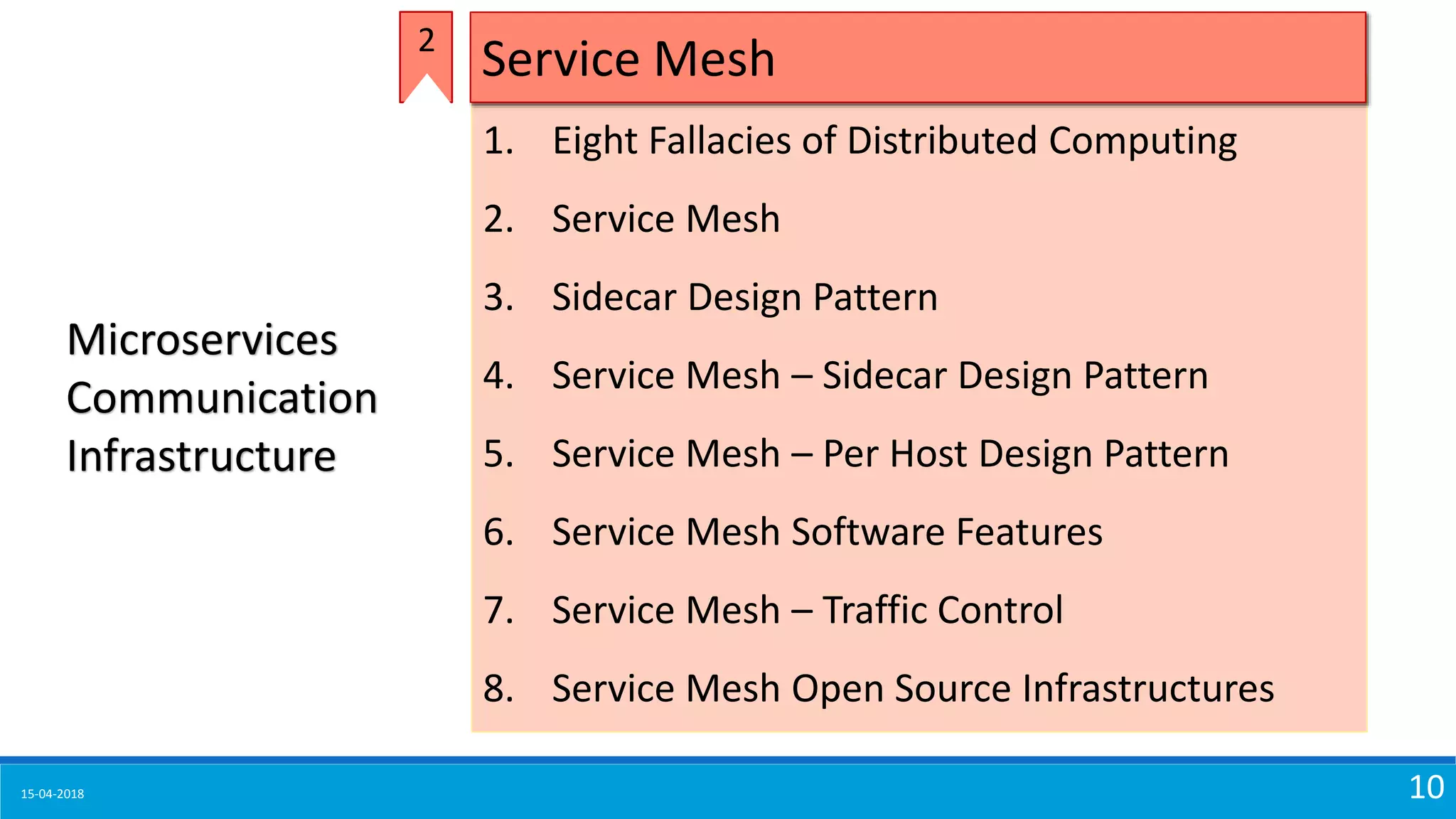 15-04-2018 10
1. Eight Fallacies of Distributed Computing
2. Service Mesh
3. Sidecar Design Pattern
4. Service Mesh – Sidecar Design Pattern
5. Service Mesh – Per Host Design Pattern
6. Service Mesh Software Features
7. Service Mesh – Traffic Control
8. Service Mesh Open Source Infrastructures
Service Mesh2
Microservices
Communication
Infrastructure
 