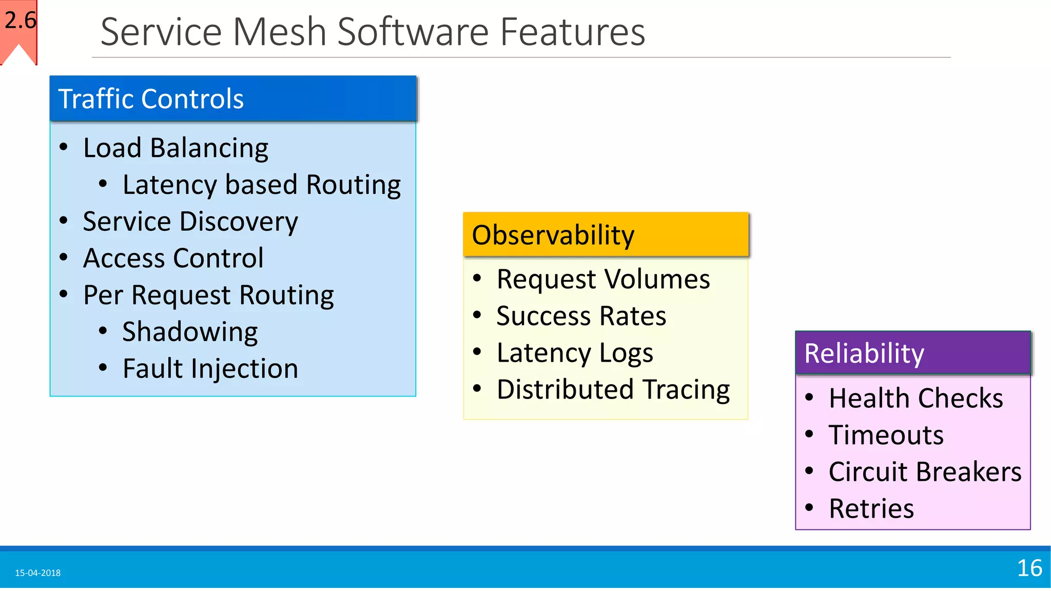 Service Mesh Software Features
15-04-2018 16
2.6
• Load Balancing
• Latency based Routing
• Service Discovery
• Access Control
• Per Request Routing
• Shadowing
• Fault Injection
Traffic Controls
• Request Volumes
• Success Rates
• Latency Logs
• Distributed Tracing
Observability
• Health Checks
• Timeouts
• Circuit Breakers
• Retries
Reliability
 