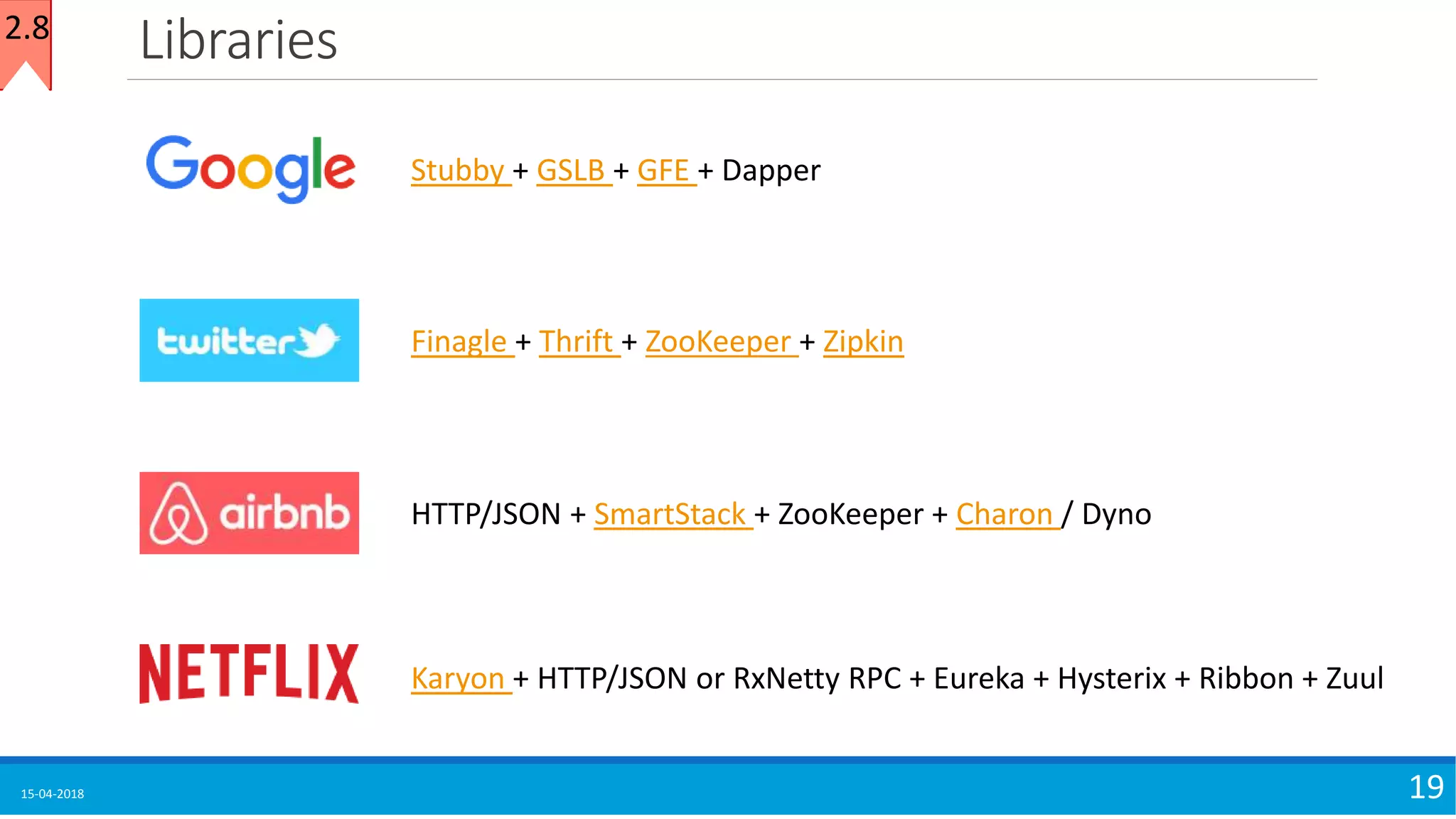 Libraries
15-04-2018 19
Karyon + HTTP/JSON or RxNetty RPC + Eureka + Hysterix + Ribbon + Zuul
HTTP/JSON + SmartStack + ZooKeeper + Charon / Dyno
Finagle + Thrift + ZooKeeper + Zipkin
Stubby + GSLB + GFE + Dapper
2.8
 