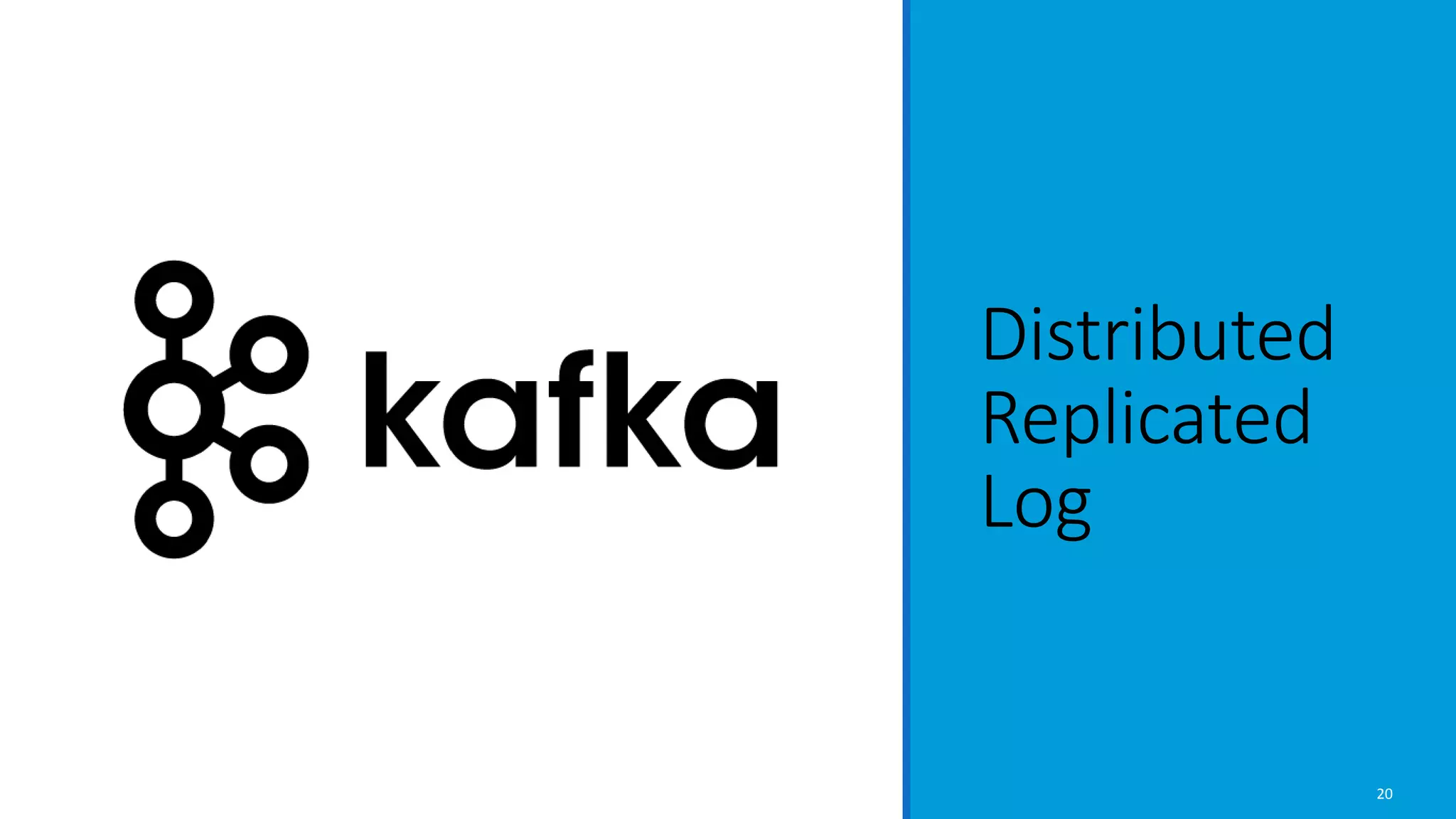 20
Distributed
Replicated
Log
 