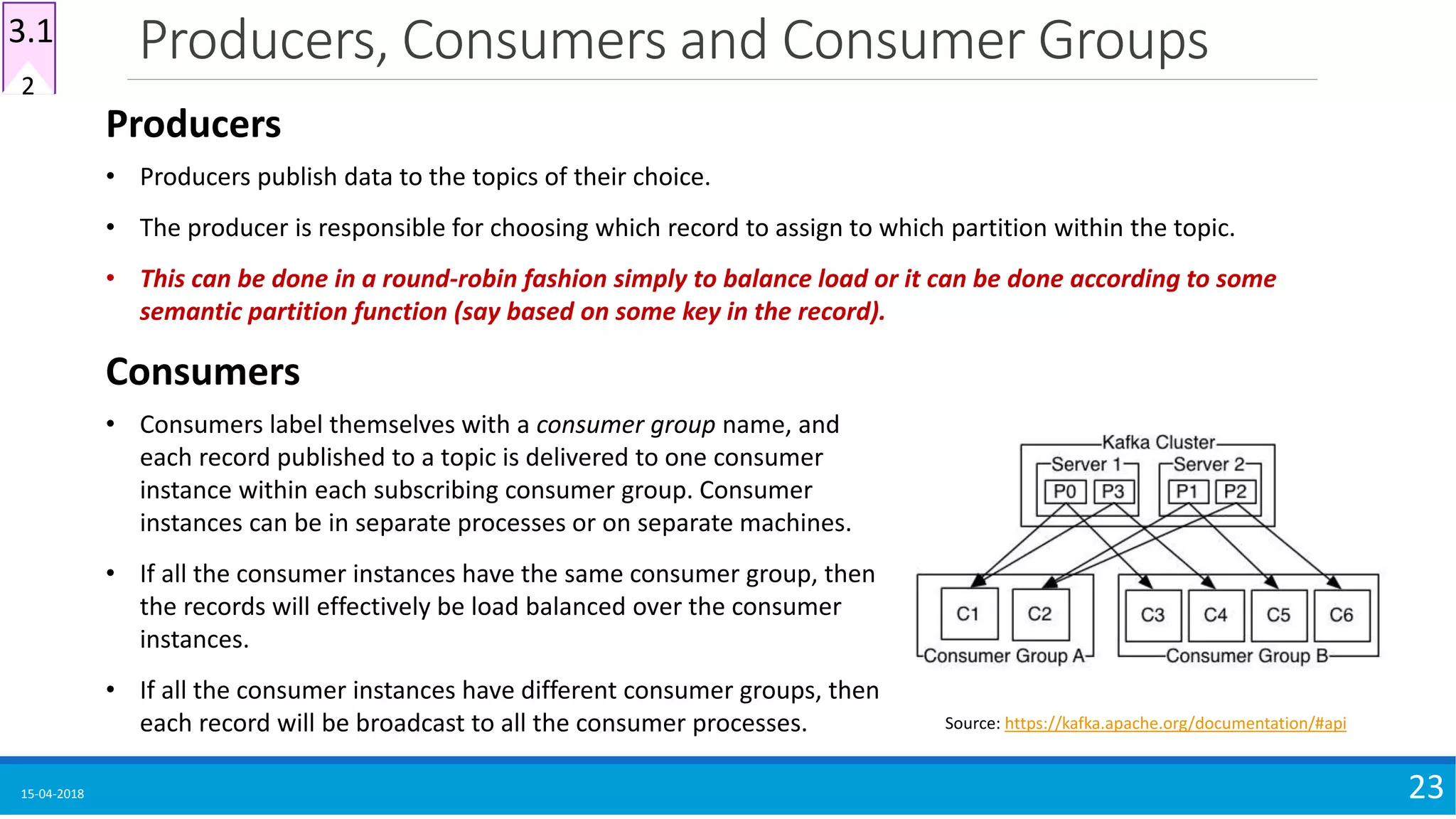 15-04-2018 23
Producers, Consumers and Consumer Groups
• Producers publish data to the topics of their choice.
• The producer is responsible for choosing which record to assign to which partition within the topic.
• This can be done in a round-robin fashion simply to balance load or it can be done according to some
semantic partition function (say based on some key in the record).
Producers
• Consumers label themselves with a consumer group name, and
each record published to a topic is delivered to one consumer
instance within each subscribing consumer group. Consumer
instances can be in separate processes or on separate machines.
• If all the consumer instances have the same consumer group, then
the records will effectively be load balanced over the consumer
instances.
• If all the consumer instances have different consumer groups, then
each record will be broadcast to all the consumer processes.
Consumers
Source: https://kafka.apache.org/documentation/#api
2
3.1
 