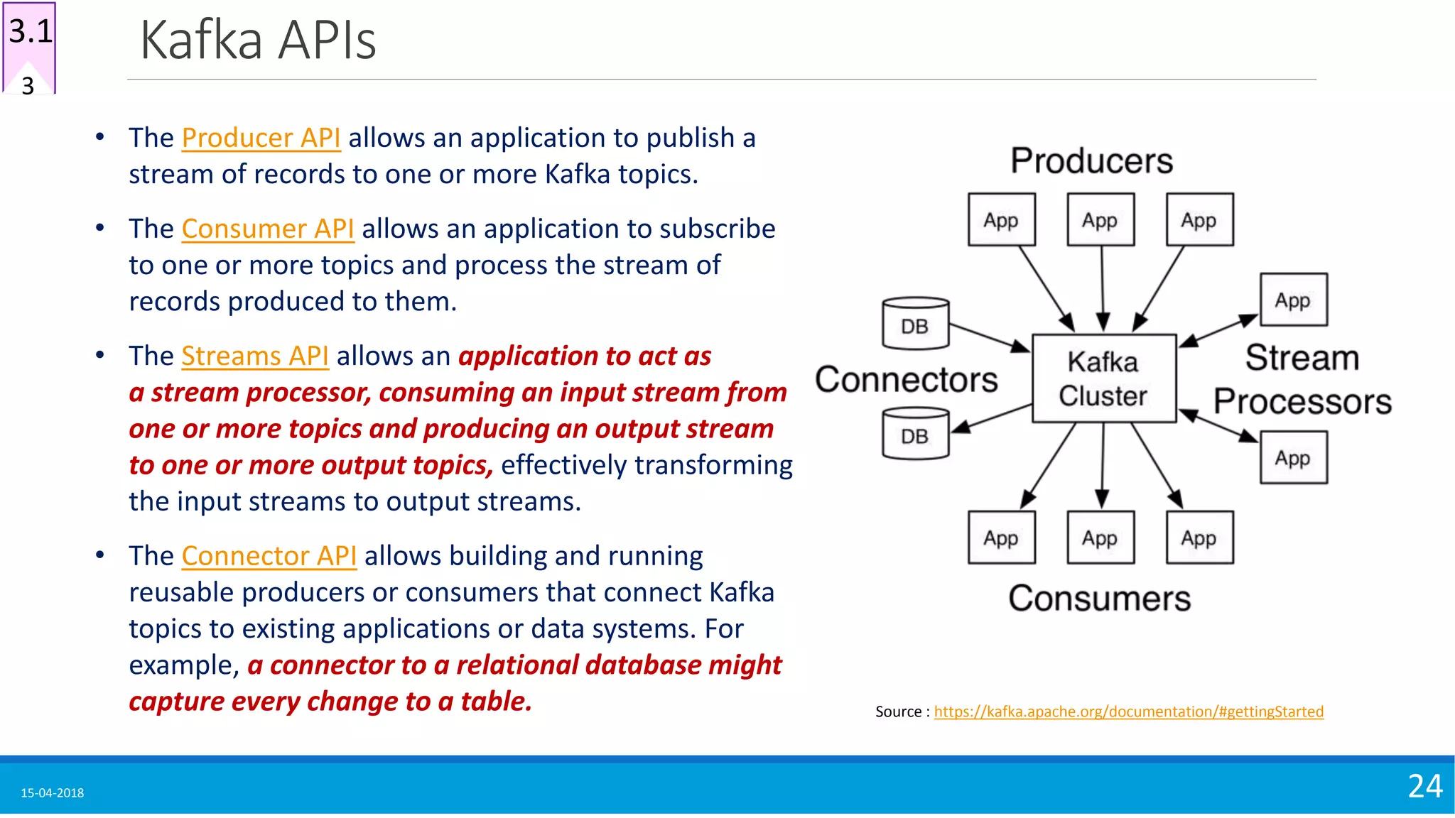 Kafka APIs
15-04-2018 24
Source : https://kafka.apache.org/documentation/#gettingStarted
• The Producer API allows an application to publish a
stream of records to one or more Kafka topics.
• The Consumer API allows an application to subscribe
to one or more topics and process the stream of
records produced to them.
• The Streams API allows an application to act as
a stream processor, consuming an input stream from
one or more topics and producing an output stream
to one or more output topics, effectively transforming
the input streams to output streams.
• The Connector API allows building and running
reusable producers or consumers that connect Kafka
topics to existing applications or data systems. For
example, a connector to a relational database might
capture every change to a table.
3
3.1
 