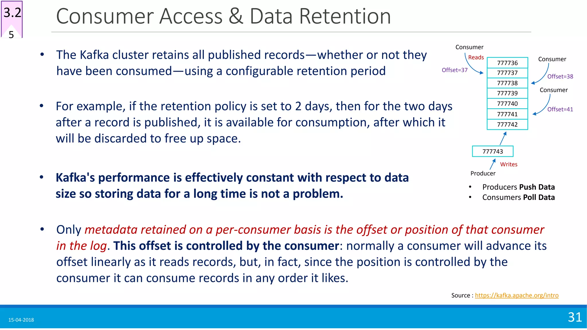 Consumer Access & Data Retention
15-04-2018 31
Source : https://kafka.apache.org/intro
• For example, if the retention policy is set to 2 days, then for the two days
after a record is published, it is available for consumption, after which it
will be discarded to free up space.
• The Kafka cluster retains all published records—whether or not they
have been consumed—using a configurable retention period
• Kafka's performance is effectively constant with respect to data
size so storing data for a long time is not a problem.
• Only metadata retained on a per-consumer basis is the offset or position of that consumer
in the log. This offset is controlled by the consumer: normally a consumer will advance its
offset linearly as it reads records, but, in fact, since the position is controlled by the
consumer it can consume records in any order it likes.
5
3.2
777743
777742
777741
777740
777739
777738
777737
777736
Producer
Consumer
Consumer
Consumer
• Producers Push Data
• Consumers Poll Data
Writes
Reads
Offset=37
Offset=38
Offset=41
 