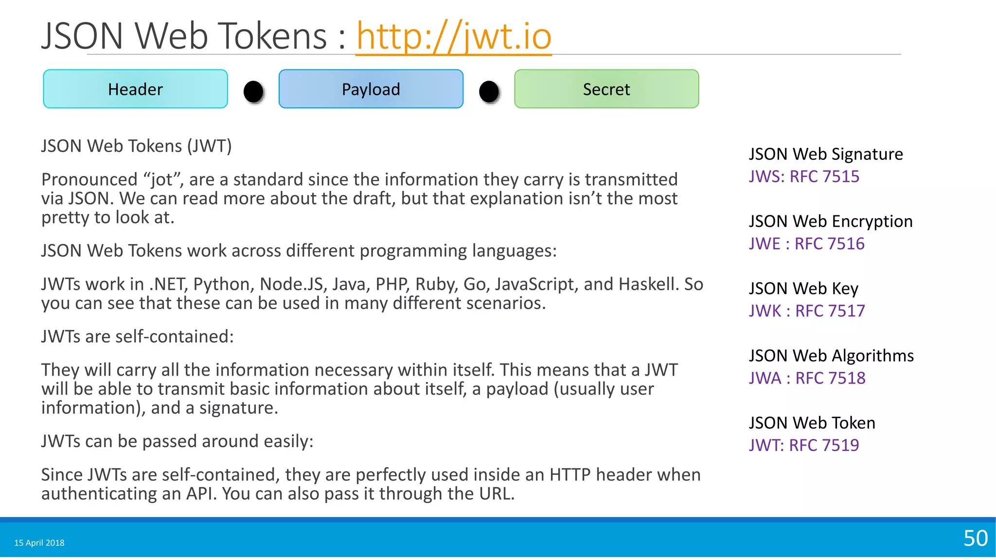JSON Web Tokens : http://jwt.io
JSON Web Tokens (JWT)
Pronounced “jot”, are a standard since the information they carry is transmitted
via JSON. We can read more about the draft, but that explanation isn’t the most
pretty to look at.
JSON Web Tokens work across different programming languages:
JWTs work in .NET, Python, Node.JS, Java, PHP, Ruby, Go, JavaScript, and Haskell. So
you can see that these can be used in many different scenarios.
JWTs are self-contained:
They will carry all the information necessary within itself. This means that a JWT
will be able to transmit basic information about itself, a payload (usually user
information), and a signature.
JWTs can be passed around easily:
Since JWTs are self-contained, they are perfectly used inside an HTTP header when
authenticating an API. You can also pass it through the URL.
15 April 2018 50
Header Payload Secret
JSON Web Signature
JWS: RFC 7515
JSON Web Encryption
JWE : RFC 7516
JSON Web Key
JWK : RFC 7517
JSON Web Algorithms
JWA : RFC 7518
JSON Web Token
JWT: RFC 7519
 