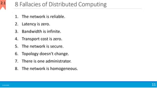 8 Fallacies of Distributed Computing
15-04-2018 11
1. The network is reliable.
2. Latency is zero.
3. Bandwidth is infinite.
4. Transport cost is zero.
5. The network is secure.
6. Topology doesn't change.
7. There is one administrator.
8. The network is homogeneous.
2.1
 