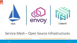 Service Mesh – Open Source Infrastructures
15-04-2018 18
LinkerDIstio
2.8
https://istio.io/docs/concepts/what-is-istio/overview.html. https://www.envoyproxy.io/docs/envoy/latest/intro/what_is_envoy
 