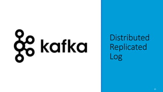 20
Distributed
Replicated
Log
 