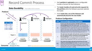 15-04-2018
30
Record Commit Process
4
3.2
Broker 1
Leader
Topic 1
Broker 2
Follower
Producer
Consumer
2
2
Commit
3
ack
• Each partition is replicated across a configurable
number of servers for fault tolerance.
• The leader handles all read and write requests for
the partition while the followers passively replicate
the leader.
• If the leader fails, one of the followers will
automatically become the new leader.1
Message with Offset
4
777743
Broker 3
Follower
Data Durability From Kafka v0.8.0 onwards
acks Acknowledgement Description
0
If set to zero then the producer will NOT wait for any
acknowledgment from the server at all. The record will be
immediately added to the socket buffer and considered sent.
No guarantee can be made that the server has received the
record in this case, and the retries configuration will not take
effect (as the client won't generally know of any failures). The
offset given back for each record will always be set to -1.
1
This will mean the leader will write the record to its local log
but will respond without awaiting full acknowledgement
from all followers. In this case should the leader fail
immediately after acknowledging the record but before the
followers have replicated it then the record will be lost.
All /
-1
This means the leader will wait for the full set of in-sync
replicas to acknowledge the record. This guarantees that the
record will not be lost as long as at least one in-sync replica
remains alive. This is the strongest available guarantee. This is
equivalent to the acks=-1 setting.
Source: https://kafka.apache.org/documentation/#topicconfigs
acks Steps
0 1
1 1,3
-1 1,2,3
Producer Configuration
 