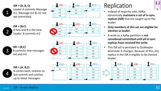 15-04-2018 32
Replication 6
3.2
m1
m2
m3
L(A)
m1
m2
F(B)
m1
F(C)ISR = (A, B, C)
Leader A commits Message
m1. Message m2 & m3 not
yet committed.
1
m1
m2
F(C)
m1
m2
L(B)
m1
m2
m3
L(A)
ISR = (B,C)
A fails and B is the new
Leader. B commits m22
m1
m2
m3
L(A)
m1
m2
L(B)
m4
m5
m1
m2
F(C)
m4
m5
ISR = (B,C)
B commits new messages
m4 and m5
3
m1
m2
L(B)
m4
m5
m1
m2
F(C)
m4
m5
m1
F(A)
ISR = (A, B,C)
A comes back, restores to
last commit and catches
up to latest messages.
4
m1
m2
L(B)
m4
m5
m1
m2
F(C)
m4
m5
m1
m2
F(A)
m4
m5
ISR – In-sync Replica
• Instead of majority vote, Kafka
dynamically maintains a set of in-sync
replicas (ISR) that are caught-up to the
leader.
• Only members of this set are eligible for
election as leader.
• A write to a Kafka partition is not
considered committed until all in-sync
replicas have received the write.
• This ISR set is persisted to ZooKeeper
whenever it changes. Because of this, any
replica in the ISR is eligible to be elected
leader.
 