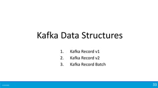15-04-2018 33
Kafka Data Structures
1. Kafka Record v1
2. Kafka Record v2
3. Kafka Record Batch
 