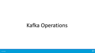 15-04-2018 37
Kafka Operations
 