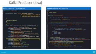 Kafka Producer (Java)
15-04-2018 39
Kafka Producer Configuration Kafka Producer Synchronous
 