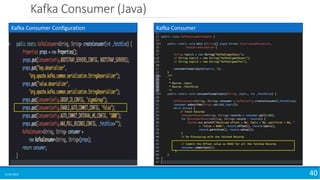 Kafka Consumer (Java)
15-04-2018 40
Kafka Consumer Configuration Kafka Consumer
 
