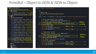 ProtoBuf – Object to JSON & JSON to Object
15-04-2018 43
Object
to JSON
JSON to
Object
 