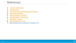 References
15-04-2018 47
1. Linkerd + Kubernetes
2. Installing Istio
3. Tim Perrett: Envoy with Nomad and Consul
4. NGINX Fabric Model
5. William Morgan - Linkerd:
6. Christian Posta – Envoy/Istio
7. Matt Klein – Envoy:
8. Kelsey Hightower – Istio
9. https://www.youtube.com/watch?v=s4qasWn_mFc
 