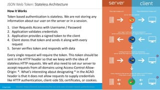 JSON Web Token: Stateless Architecture
15 April 2018 52
How it Works
Token based authentication is stateless. We are not storing any
information about our user on the server or in a session.
1. User Requests Access with Username / Password
2. Application validates credentials
3. Application provides a signed token to the client
4. Client stores that token and sends it along with every
request
5. Server verifies token and responds with data
Every single request will require the token. This token should be
sent in the HTTP header so that we keep with the idea of
stateless HTTP requests. We will also need to set our server to
accept requests from all domains using Access-Control-Allow-
Origin: *. What’s interesting about designating * in the ACAO
header is that it does not allow requests to supply credentials
like HTTP authentication, client-side SSL certificates, or cookies.
Source: https://scotch.io/tutorials/the-ins-and-outs-of-token-based-authentication
 