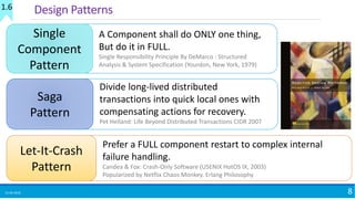 15-04-2018 8
Design Patterns
Single
Component
Pattern
A Component shall do ONLY one thing,
But do it in FULL.
Single Responsibility Principle By DeMarco : Structured
Analysis & System Specification (Yourdon, New York, 1979)
Let-It-Crash
Pattern
Prefer a FULL component restart to complex internal
failure handling.
Candea & Fox: Crash-Only Software (USENIX HotOS IX, 2003)
Popularized by Netflix Chaos Monkey. Erlang Philosophy
Saga
Pattern
Divide long-lived distributed
transactions into quick local ones with
compensating actions for recovery.
Pet Helland: Life Beyond Distributed Transactions CIDR 2007
1.6
 