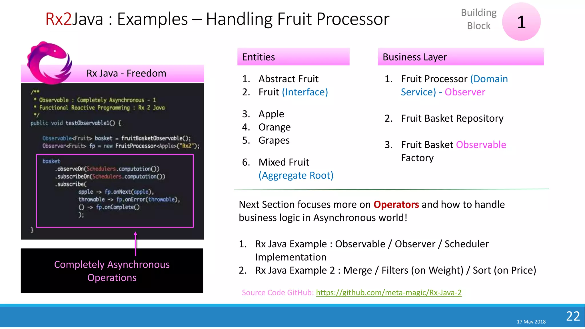 Rx2Java : Examples – Handling Fruit Processor
17 May 2018
22
1
Building
Block
Completely Asynchronous
Operations
Rx Java - Freedom
1. Abstract Fruit
2. Fruit (Interface)
3. Apple
4. Orange
5. Grapes
6. Mixed Fruit
(Aggregate Root)
Entities
1. Fruit Processor (Domain
Service) - Observer
2. Fruit Basket Repository
3. Fruit Basket Observable
Factory
Business Layer
Next Section focuses more on Operators and how to handle
business logic in Asynchronous world!
1. Rx Java Example : Observable / Observer / Scheduler
Implementation
2. Rx Java Example 2 : Merge / Filters (on Weight) / Sort (on Price)
Source Code GitHub: https://github.com/meta-magic/Rx-Java-2
 