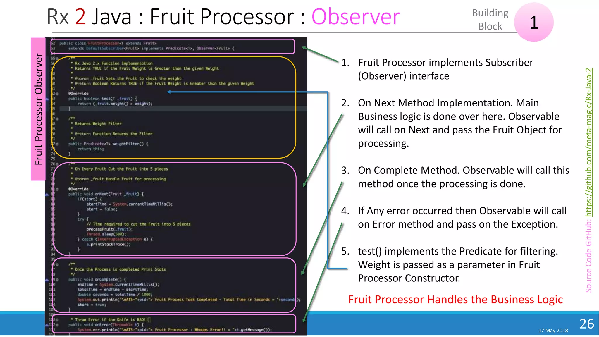 Rx 2 Java : Fruit Processor : Observer
17 May 2018
26
1
Building
Block
1. Fruit Processor implements Subscriber
(Observer) interface
2. On Next Method Implementation. Main
Business logic is done over here. Observable
will call on Next and pass the Fruit Object for
processing.
3. On Complete Method. Observable will call this
method once the processing is done.
4. If Any error occurred then Observable will call
on Error method and pass on the Exception.
5. test() implements the Predicate for filtering.
Weight is passed as a parameter in Fruit
Processor Constructor.
FruitProcessorObserver
Fruit Processor Handles the Business Logic
SourceCodeGitHub:https://github.com/meta-magic/Rx-Java-2
 