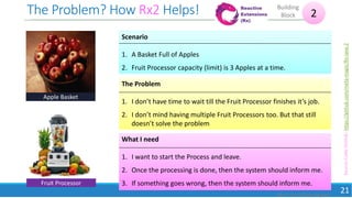 The Problem? How Rx2 Helps!
17May2018
21
2
Building
Block
Apple Basket
Fruit Processor
Scenario
1. A Basket Full of Apples
2. Fruit Processor capacity (limit) is 3 Apples at a time.
The Problem
1. I don’t have time to wait till the Fruit Processor finishes it’s job.
2. I don’t mind having multiple Fruit Processors too. But that still
doesn’t solve the problem
What I need
1. I want to start the Process and leave.
2. Once the processing is done, then the system should inform me.
3. If something goes wrong, then the system should inform me.
Me = the calling program
SourceCodeGitHub:https://github.com/meta-magic/Rx-Java-2
 