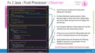 Rx 2 Java : Fruit Processor : Observer
17 May 2018
26
1
Building
Block
1. Fruit Processor implements Subscriber
(Observer) interface
2. On Next Method Implementation. Main
Business logic is done over here. Observable
will call on Next and pass the Fruit Object for
processing.
3. On Complete Method. Observable will call this
method once the processing is done.
4. If Any error occurred then Observable will call
on Error method and pass on the Exception.
5. test() implements the Predicate for filtering.
Weight is passed as a parameter in Fruit
Processor Constructor.
FruitProcessorObserver
Fruit Processor Handles the Business Logic
SourceCodeGitHub:https://github.com/meta-magic/Rx-Java-2
 
