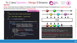 Rx 2 Java Operator : Merge 3 Streams
17May2018
28
4Building
Block
Objective:
Merge Three Data Streams (Apple Fruit Basket, Orange Fruit Basket & Grapes Fruit Basket) into a Single Stream and
do the Processing on that new Stream Asynchronously
A1 is the Apple Series, O1 is the Orange Series & G1 is the Grapes Series
Rx Example 2
SourceCodeGitHub:https://github.com/meta-magic/Rx-Java-2
 