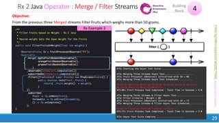 Rx 2 Java Operator : Merge / Filter Streams
17May2018
29
4Building
Block
Objective:
From the previous three Merged streams Filter Fruits which weighs more than 50 grams.
Rx Example 2
SourceCodeGitHub:https://github.com/meta-magic/Rx-Java-2
 