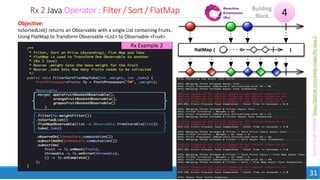 Rx 2 Java Operator : Filter / Sort / FlatMap
17May2018
31
4Building
Block
Objective:
toSortedList() returns an Observable with a single List containing Fruits.
Using FlatMap to Transform Observable <List> to Observable <Fruit>
Rx Example 2
SourceCodeGitHub:https://github.com/meta-magic/Rx-Java-2
 