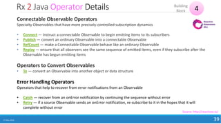 Rx 2 Java Operator Details
17 May 2018 39
4Building
Block
Source: http://reactivex.io/
Connectable Observable Operators
Specialty Observables that have more precisely-controlled subscription dynamics
• Connect — instruct a connectable Observable to begin emitting items to its subscribers
• Publish — convert an ordinary Observable into a connectable Observable
• RefCount — make a Connectable Observable behave like an ordinary Observable
• Replay — ensure that all observers see the same sequence of emitted items, even if they subscribe after the
Observable has begun emitting items
Operators to Convert Observables
• To — convert an Observable into another object or data structure
Error Handling Operators
Operators that help to recover from error notifications from an Observable
• Catch — recover from an onError notification by continuing the sequence without error
• Retry — if a source Observable sends an onError notification, re-subscribe to it in the hopes that it will
complete without error
 