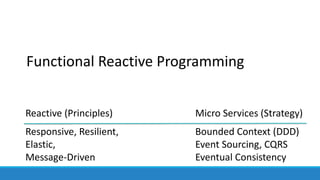 Functional Reactive Programming
Reactive (Principles)
Responsive, Resilient,
Elastic,
Message-Driven
Micro Services (Strategy)
Bounded Context (DDD)
Event Sourcing, CQRS
Eventual Consistency
 