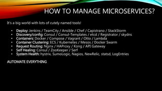 HOW TO MANAGE MICROSERVICES?
It’s a big world with lots of cutely named tools!
• Deploy: Jenkins / TeamCity / Ansible / Chef / Capistrano / StackStorm
• Discovery/config: Consul / Consul-Templates / etcd / Registrator / skydns
• Containers: Docker / Compose / Vagrant / Otto / Lambda
• Container Clustering: ECS / Kubernetes / Mesos / Docker Swarm
• Request Routing: Nginx / HAProxy / Kong / API Gateway
• Self Healing: Consul / ZooKeeper / Serf
• System Health: hystrix, SumoLogic, Nagios, NewRelic, statsd, LogEntries
AUTOMATE EVERYTHING
 