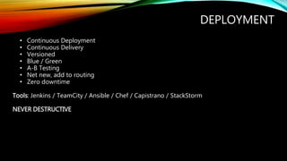 DEPLOYMENT
• Continuous Deployment
• Continuous Delivery
• Versioned
• Blue / Green
• A-B Testing
• Net new, add to routing
• Zero downtime
Tools: Jenkins / TeamCity / Ansible / Chef / Capistrano / StackStorm
NEVER DESTRUCTIVE
 