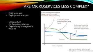 ARE MICROSERVICES LESS COMPLEX?
• Code wise, yes
• Deployment wise, yes
• Infrastructure
configuration wise, no
• Dependency management
wise, no
 