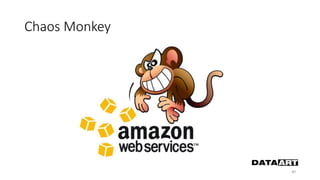 Chaos Monkey
40
 